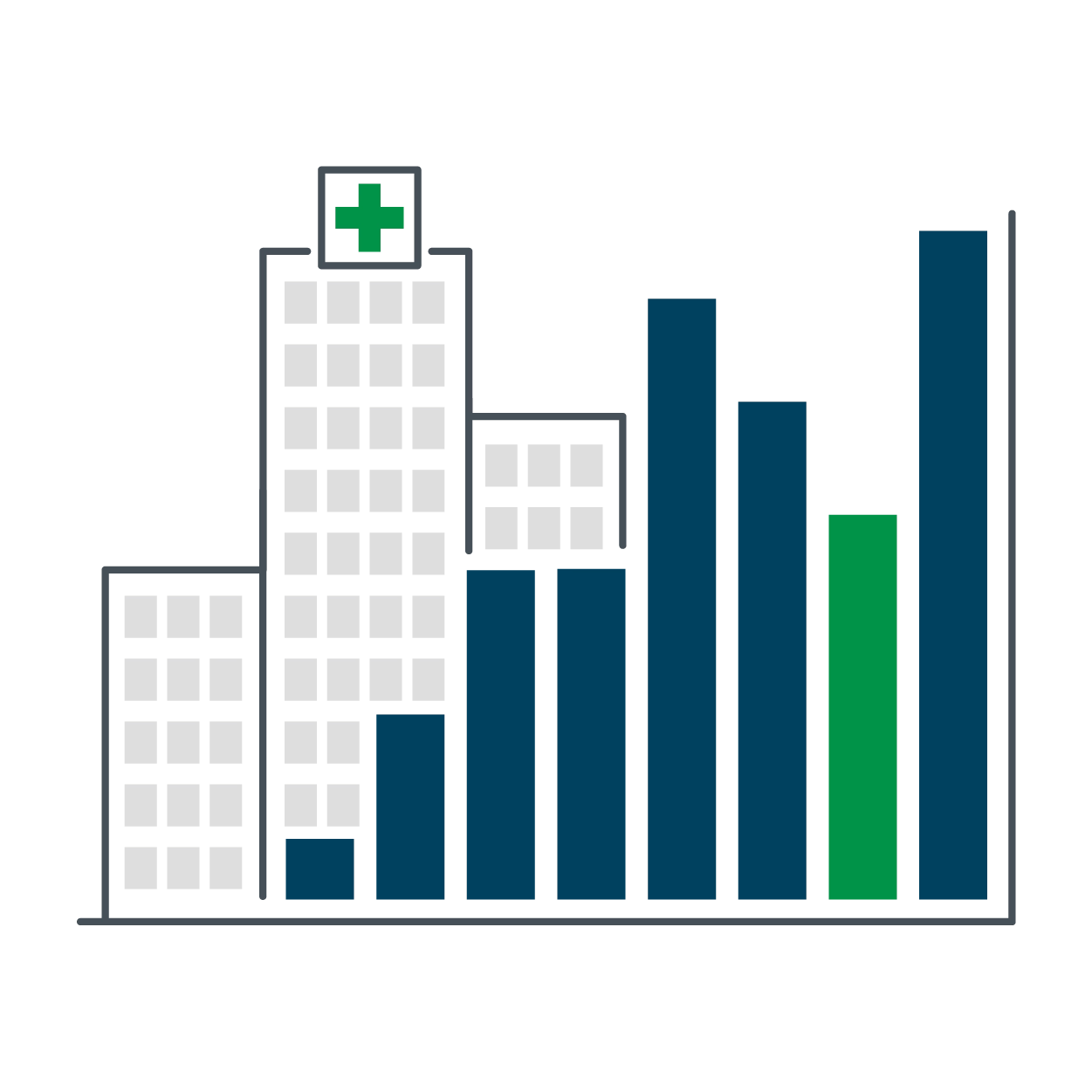 FACILITY REFERENCE LEVEL